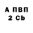 МЕТАДОН VHQ Anna. A